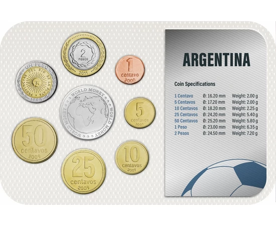 1 5 10 25 50 centavo 1 2 peso    0 Argentina 1992-2011
