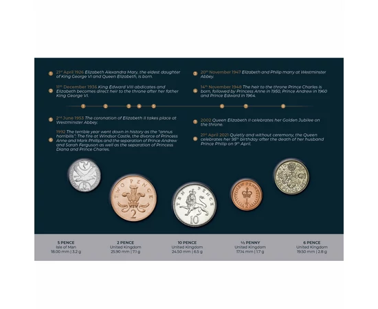 1/2 2 5 6 10 pence    0 Marea Britanie 1952-2022