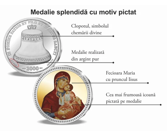 Icoane şi Sfinţi - Medalii pictate splendide pe ARGINT PUR 
